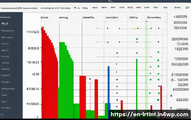 대화형 AI 개발에서의 데이터 시각화 도구 사용 관련 이미지 2